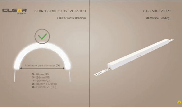 Correct & Incorrect Bending
