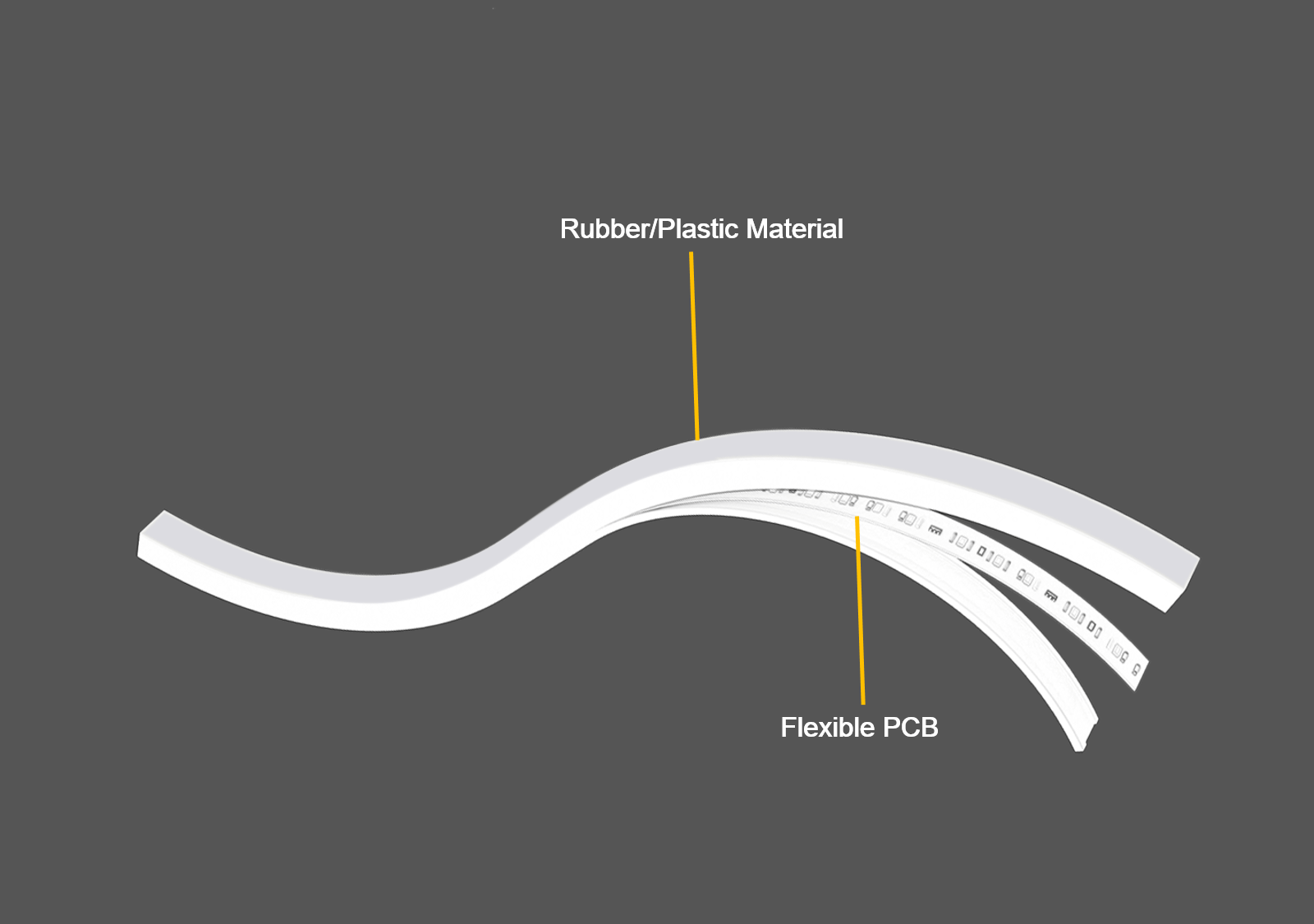 What Does Thermal Expansion and Contraction Have to Do with PCB Fracture of Neon Flex Lights?